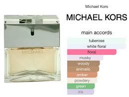 original michael kors|michael kors original perfume discontinued.